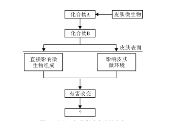 香港免费全年资料大全