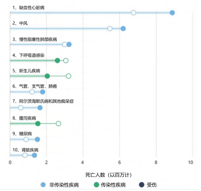 香港免费全年资料大全